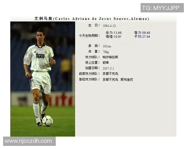 全球知名足球明星英文名字盘点及其成就介绍