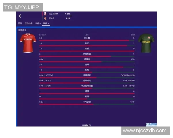 广州足球队的节奏变化与战术调整对比赛结果的影响分析