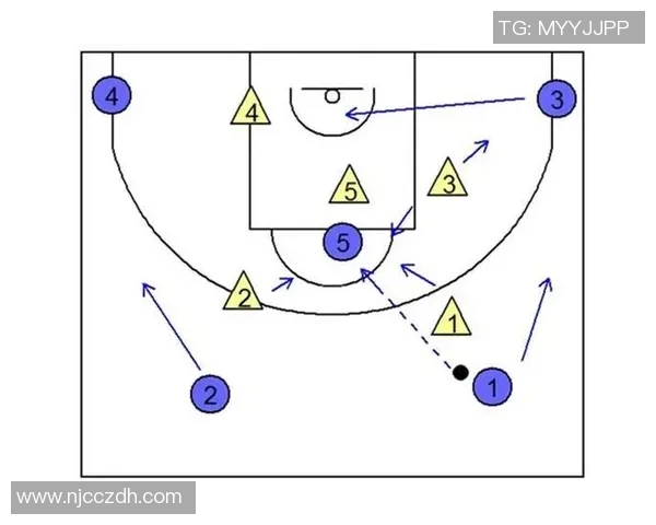 深入分析上海篮球队区域防守策略及其战术特点与应用效果