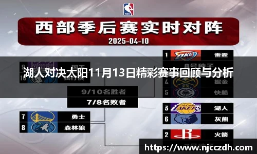 湖人对决太阳11月13日精彩赛事回顾与分析